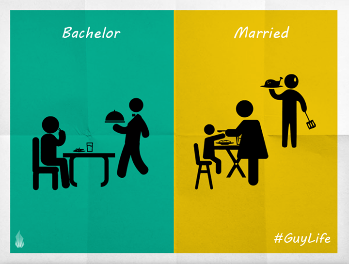 married life vs bachelor life essay What is the difference between married life and bachelor life update: i mean the lifestyle from man and woman's prospective 1 following. married life vs bachelor life essay What is the difference between married life and bachelor life update: i mean the lifestyle from man and woman's prospective 1 following.