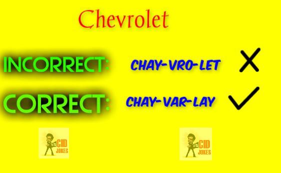 10 Words Even Smart People Would Have Been Pronouncing Incorrect