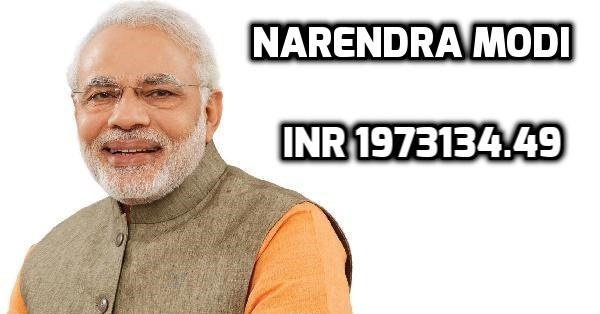 Salary Of These 11 World Leaders Will Make Your Jaw Drop RVCJ Media