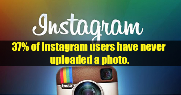 10 Absolutely Amazing Facts About INSTAGRAM Worth Sharing RVCJ Media