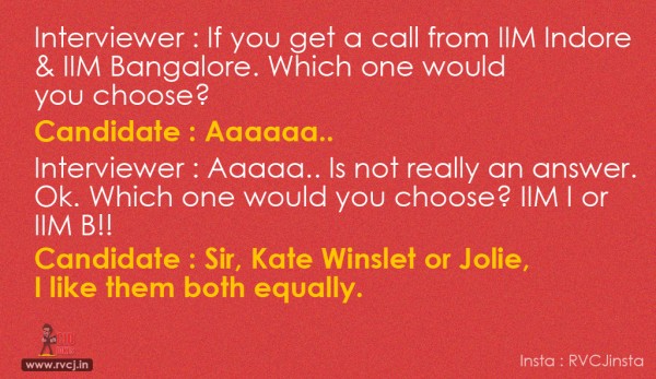 IIM Questions