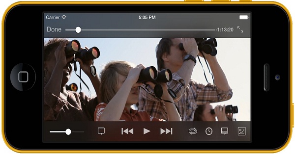 10 Best Video Players For iPhone And iPad RVCJ Media