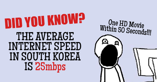 Top 10 Countries With The Fastest Internet Speed RVCJ Media