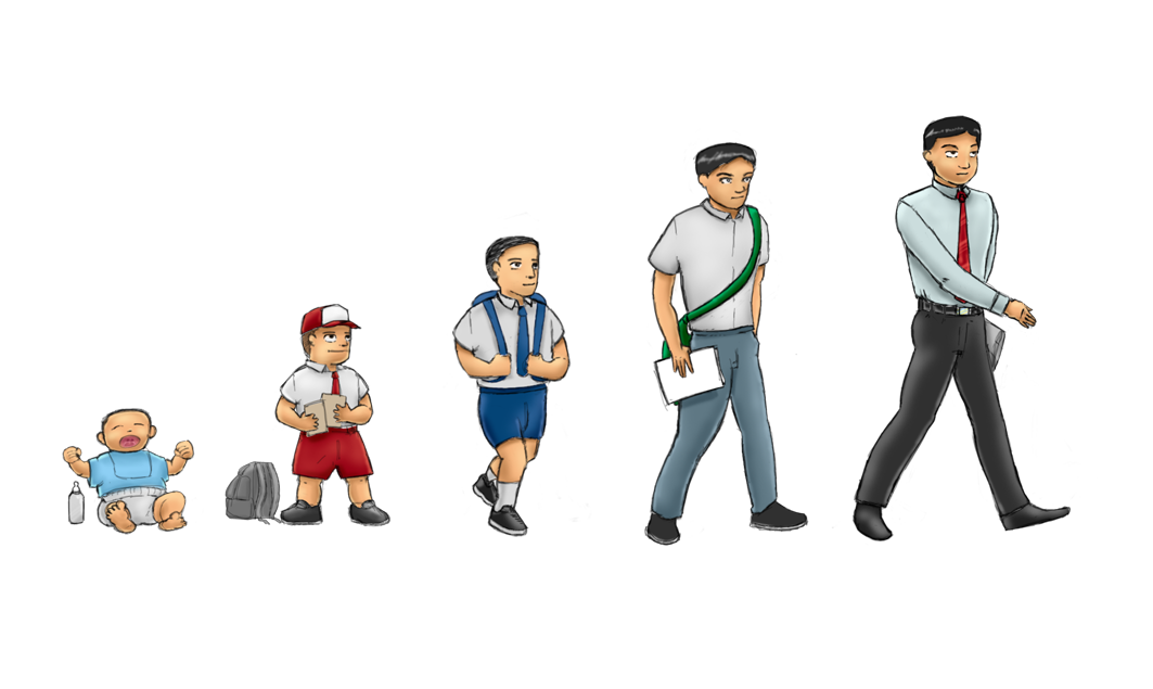Growing up is getting. Взросление человека. Взросление ребенка. Взросление на прозрачном фоне. Быстрое взросление