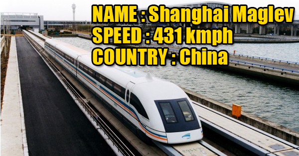 Top 10 Fastest Trains In The World RVCJ Media