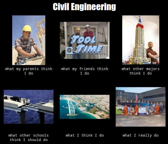These 15 Memes Are Only For Making Civil Engineers Laugh Out Loud ...