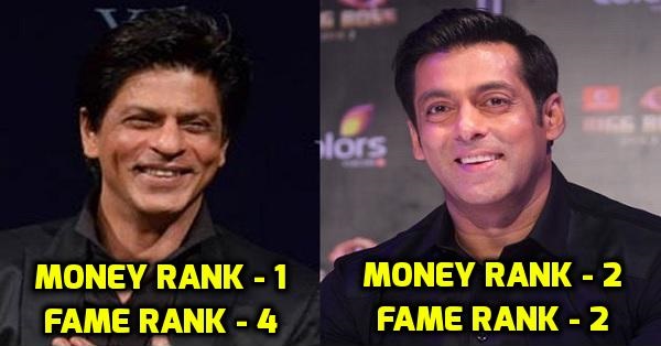 With A Whooping 257 Crores, SRK Tops 2015 Forbes India Celebrity List..!! RVCJ Media