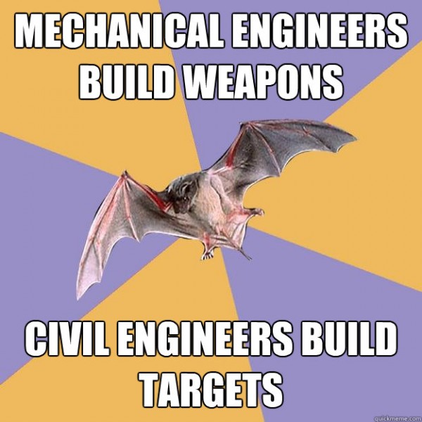 These 15 Memes Are Only For Making Civil Engineers Laugh Out Loud ...