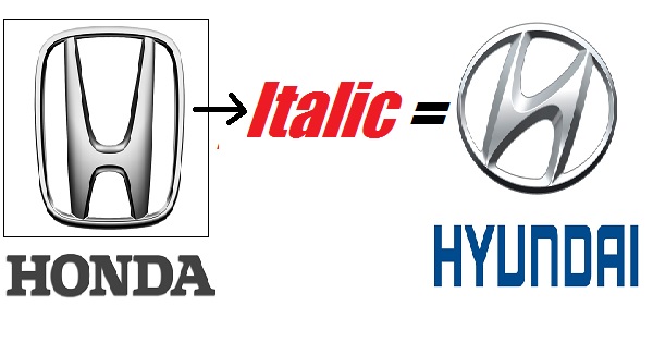 Did Hyundai Copy It's Logo From Honda? Here's The Actual Truth.!! RVCJ Media