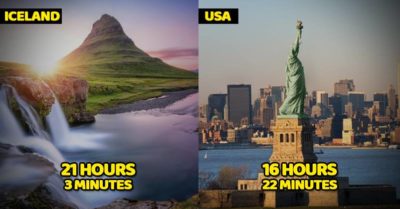 Know The Duration For Which A Person Fasts During Ramadan In Different Countries RVCJ Media