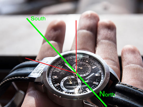 Watch Train Compass 11 Skills That You Can Learn In 5 Minutes Or Less And They Will Change ...
