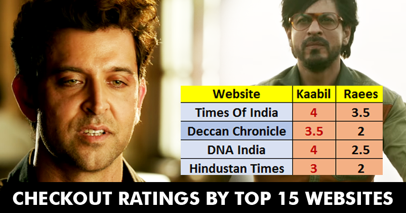 Kaabil vs Raees Rating Comparison Chart of Top 15 Websites! Check & Decide Which Movie To Watch RVCJ Media