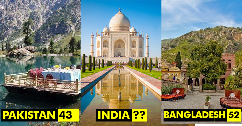 Bill Gates' Foundation Carried Out Healthcare Survey! Checkout The Rank & Score Of India! - RVCJ Media