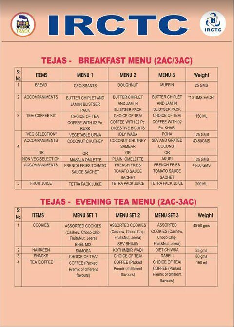 After Damaging Tejas Express, Passengers Are Talking Bad About Food! WTF Do They Want?