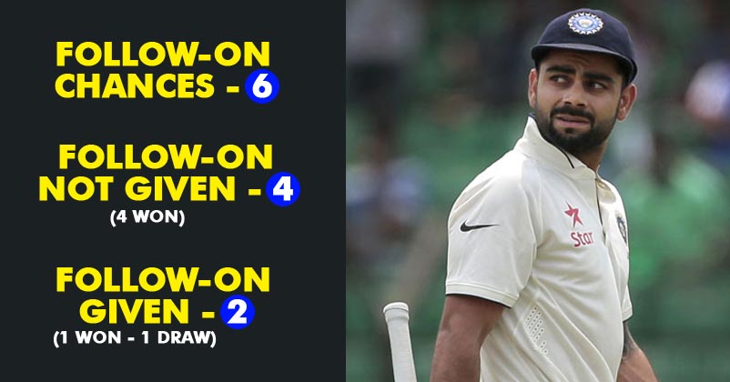 Here's Why Virat Kohli Doesn't Give A Follow-on To The Opponent Team In Test Cricket RVCJ Media