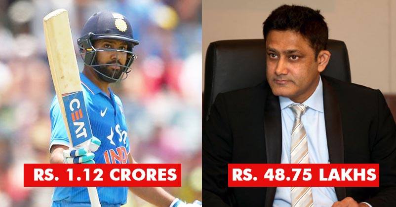 BCCI Shares The Details Of June Payments, Kumble Receives 48 Lacs, Rohit & Rahane Above 1 Crore RVCJ Media