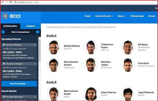 Bcci Website Has Details Of Only Men'S Team &Amp; No Mention Of Women'S Team. Heights Of Hypocrisy 2 BCCI Website Has Details Of Only Men's Team & No Mention Of Women's Team. Heights Of Hypocrisy - RVCJ Media