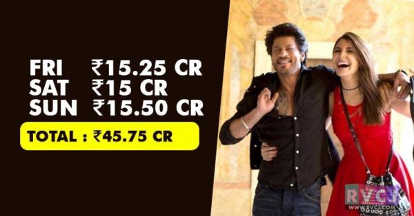 3rd Day Collections Of JHMS Are Out! Here's How Much It Collected In First Weekend! - RVCJ Media