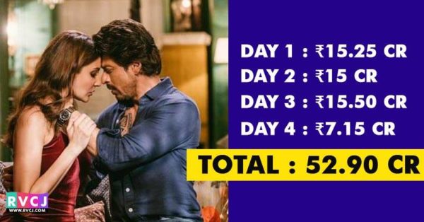 4th Day Collections Are Out! The Film Didn't Do Good In Spite Of Monday Being A Holiday! - RVCJ Media