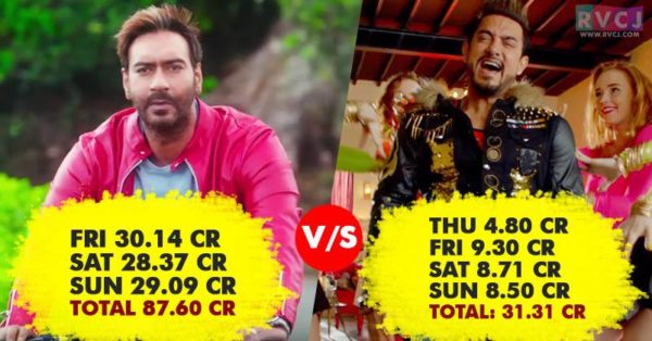 Secret Superstar Day 4 V/S Golmaal Again Day 3. You Need To Know First Weekend Numbers - RVCJ Media