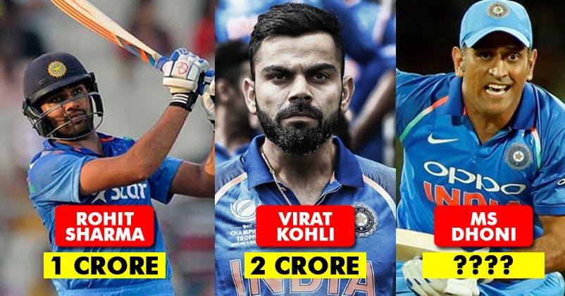 Indian Cricketers’ Salary In 2017 Revealed. This Is How Much Kohli, Dhoni & Others Get RVCJ Media