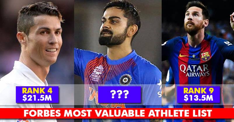 Great News For Virat’s Fans. His Brand Value Is Higher Than Lionel Messi, Reveals This Forbes List RVCJ Media