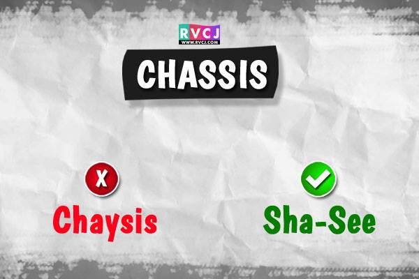 16 Most Commonly Used English Words That You Have Been Pronouncing Wrong All This While - RVCJ Media