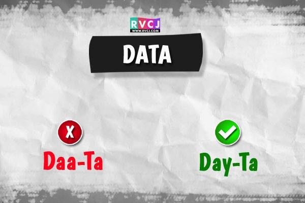 16 Most Commonly Used English Words That You Have Been Pronouncing Wrong All This While - RVCJ Media