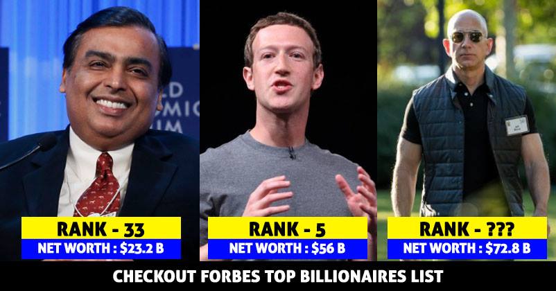 Forbes Released The List Of World’s Top Billionaires. Here’s Who Topped The List RVCJ Media