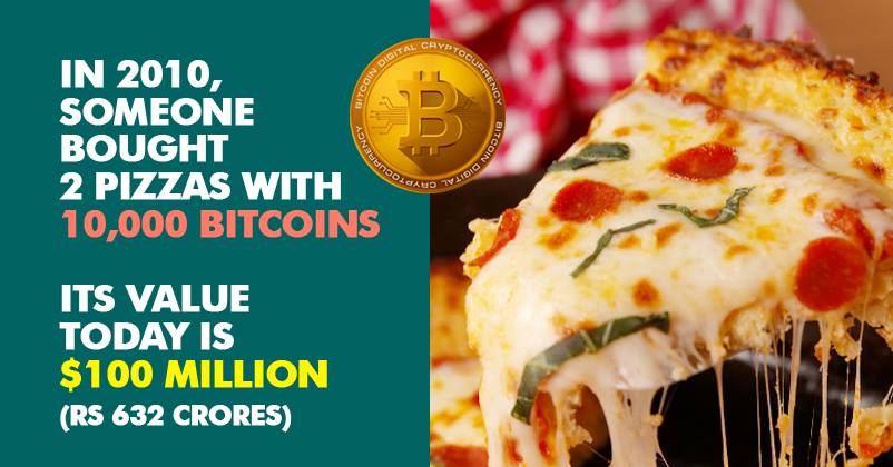 Bitcoin Simplified. 10 Facts About The Latest World Sensation That You Want To Know RVCJ Media