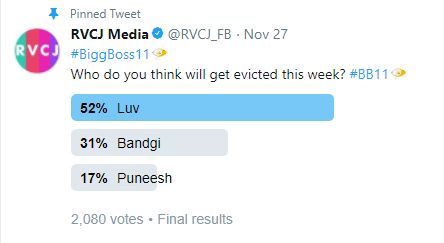 Bigg Boss 11: As Per RVCJ Poll, This Contestant Will Be Evicted This Week - RVCJ Media