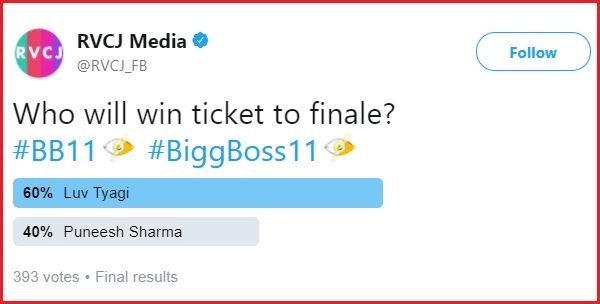 Bigg Boss 11: As Per RVCJ Poll, This Contestant Will Win The Ticket To Finale - RVCJ Media