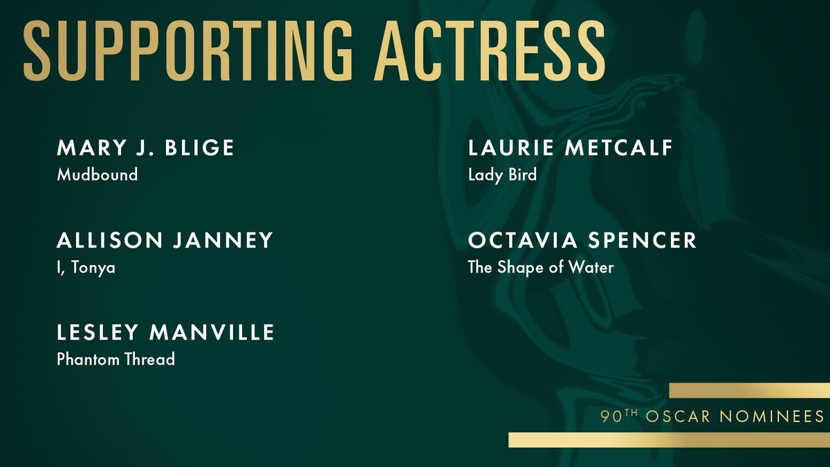 The Much Awaited Nominations List Of Oscars 2018 Is Out And It Has Many Interesting Names - RVCJ Media