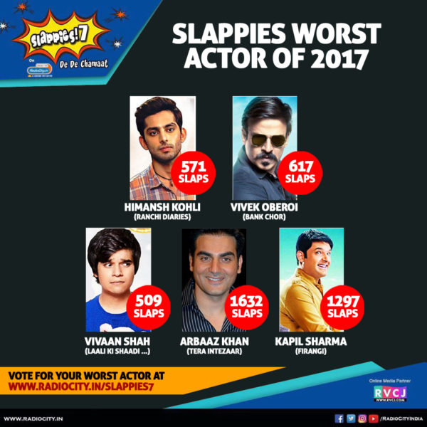 De De Chamaat: Voting For The Most Interesting Bollywood Poll Starts Now. Go And Slap The Worsts - RVCJ Media