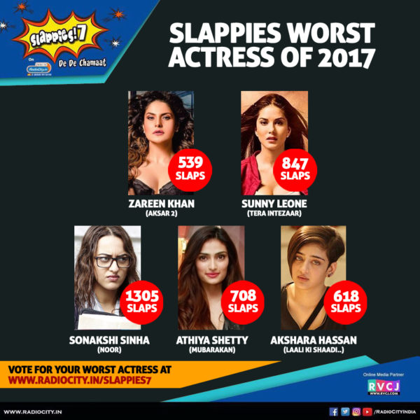 De De Chamaat: Voting For The Most Interesting Bollywood Poll Starts Now. Go And Slap The Worsts - RVCJ Media
