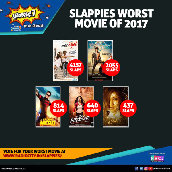 De De Chamaat: Voting For The Most Interesting Bollywood Poll Starts Now. Go And Slap The Worsts - RVCJ Media