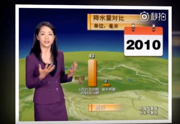 This Chinese News Reporter Hasn'T Aged In Last 22 Years And Will Make You Fall In Love With Her 5 This Chinese News Reporter Hasn't Aged In Last 22 Years And Will Make You Fall In Love With Her - RVCJ Media