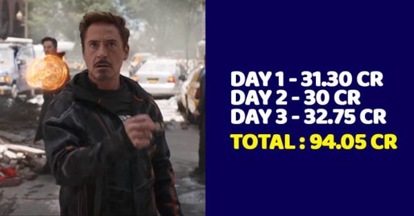 3rd Day Collections Of Avengers: Infinity War Are Out. It Has Had A Strong Weekend - RVCJ Media