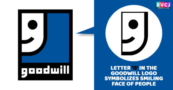 These 13 Logos Have Hidden Images In Them With Hidden Meanings. Check The List - RVCJ Media