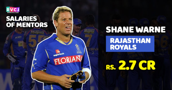 Salaries Of IPL Coaches Revealed. Check Who Is The Highest Paid One - RVCJ Media