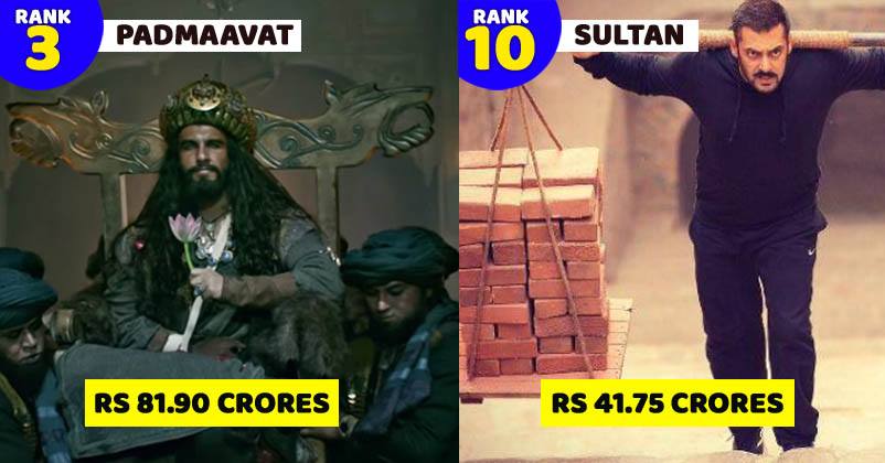 Collections Of 10 Hindi Films At US Box Office. Check Which Film Has The Highest RVCJ Media