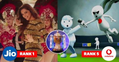 Most Recalled Brands Of IPL 2018: Jio Tops The List & Leaves Behind These 9 Brands RVCJ Media