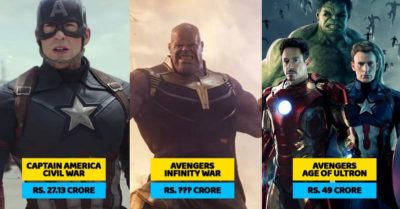 10 Hollywood Superhero Movies With Highest Opening Weekend In India RVCJ Media