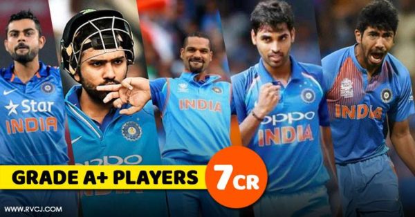 Virat Is Paid Way More Than Dhoni. Check Out Revised Salary Of Cricketers In 2018 - RVCJ Media