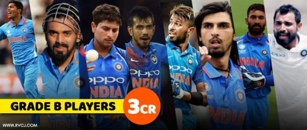 Virat Is Paid Way More Than Dhoni. Check Out Revised Salary Of Cricketers In 2018 - RVCJ Media