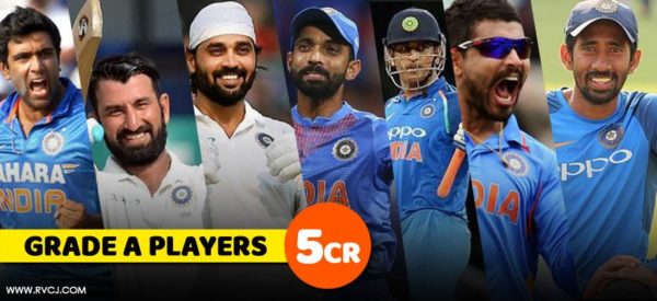 Virat Is Paid Way More Than Dhoni. Check Out Revised Salary Of Cricketers In 2018 - RVCJ Media