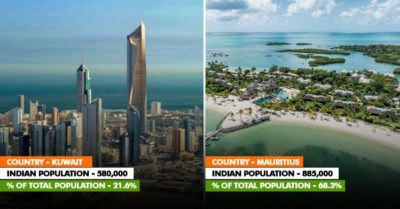 10 Countries With Maximum Percentage Of Indian Population RVCJ Media