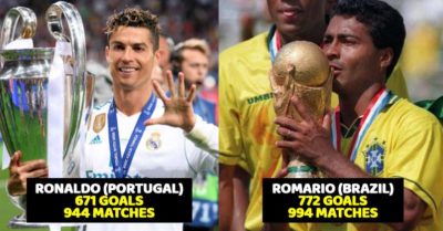 Highest Goal Scorers In World Football History. Check If Your Favorite One Is In This List RVCJ Media