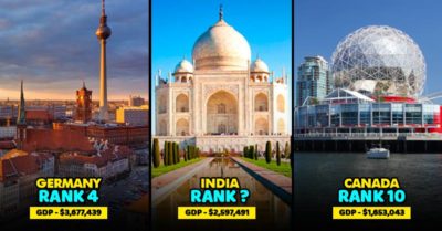 List Of Top 10 World Economies Is Out. India's Rank Will Make You Happy RVCJ Media