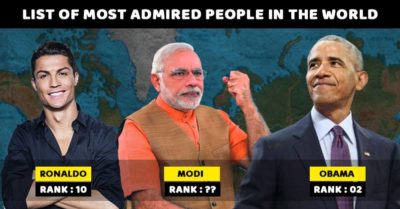 List Of Most Admired Men 2018 Is Out. Check Out PM Modi's Rank RVCJ Media
